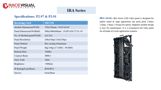 Full Color LED Video Panel 500*500mm/500*1000mm Độ sáng 600 nits